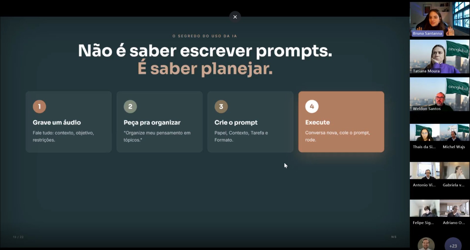 Oneglobal em imersão de IA